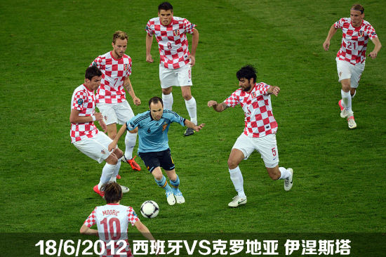 2012欧洲杯 伊涅斯塔对阵克罗地亚1V6
