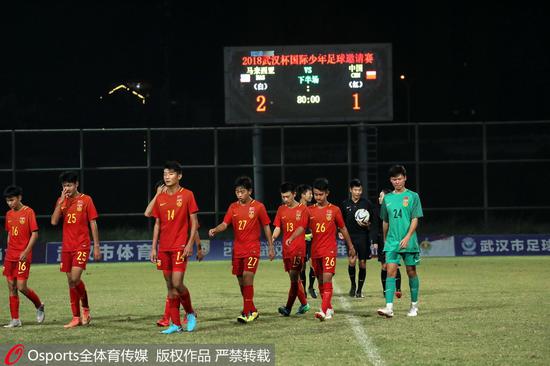 U14国少不敌马来西亚