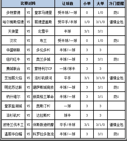 足彩大势