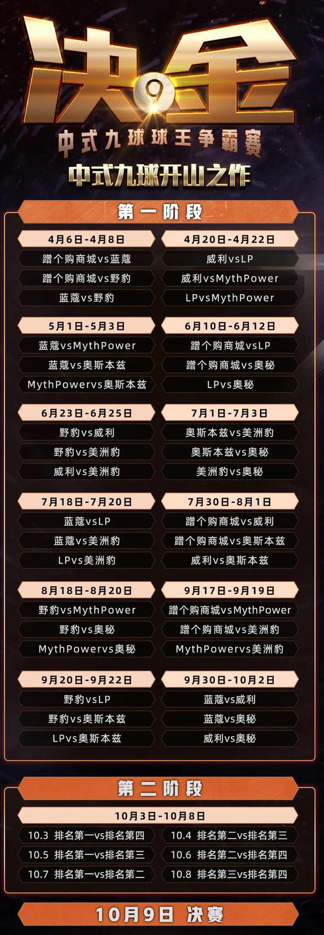 9支战队出战第三季决金 独特命名方式接轨职业体育