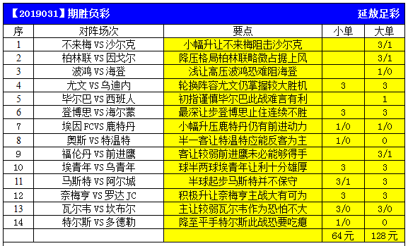 西班亚多少人口_蕾西·班哈德