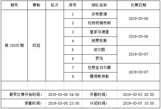 中国足球彩票4场进球彩2019年3月竞猜场次安