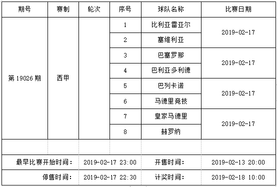 中国足球彩票4场进球彩2019年2月竞猜场次安