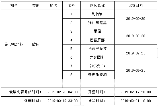 中国足球彩票4场进球彩2019年2月竞猜场次安