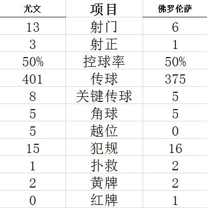 意甲-夸德拉多补时绝杀 尤文胜10人紫百合止连败