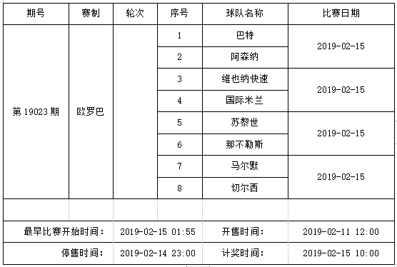 中国足球彩票4场进球彩2019年2月竞猜场次安