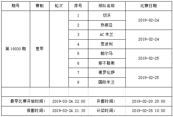 中国足球彩票4场进球彩2019年2月竞猜场次安