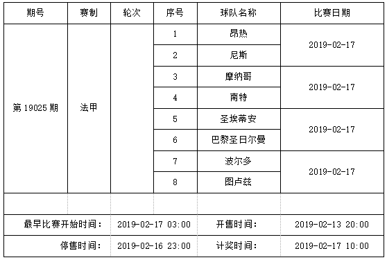 中国足球彩票4场进球彩2019年2月竞猜场次安