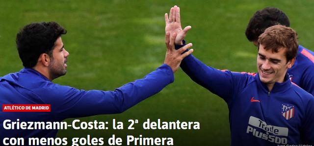 锋无力!马竞锋线双枪只进3球 排名西甲倒数第