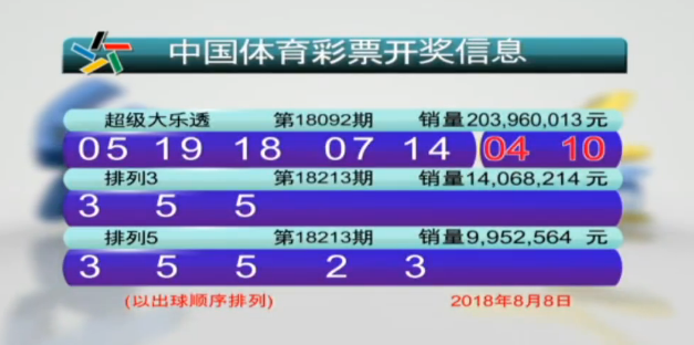 开奖截图
