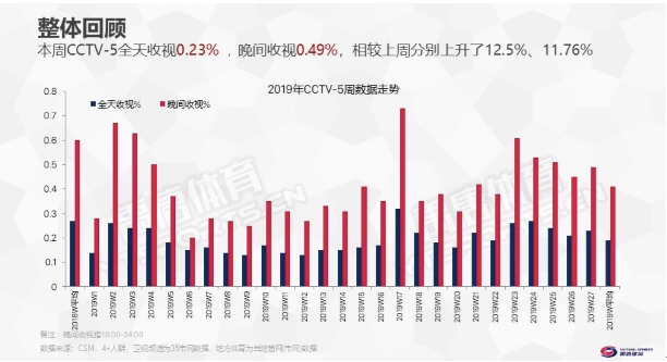 图片来源：禹唐体育