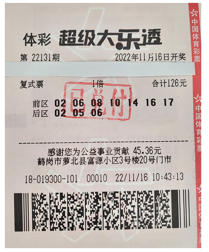 中獎彩票