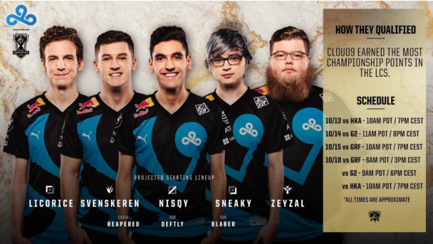 c9licorice,licorice 双方首发阵容 c9首发名单: top: licorice jug: svenskeren mid: nis