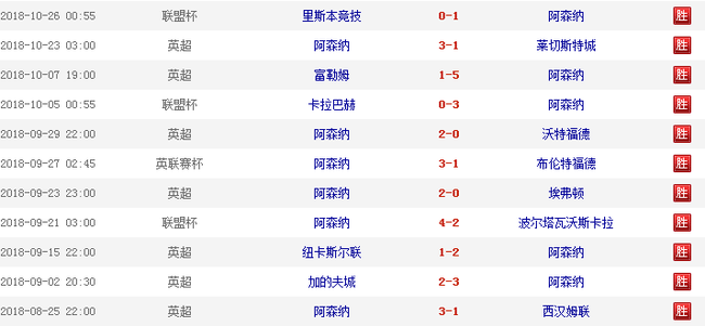 霸气11连胜