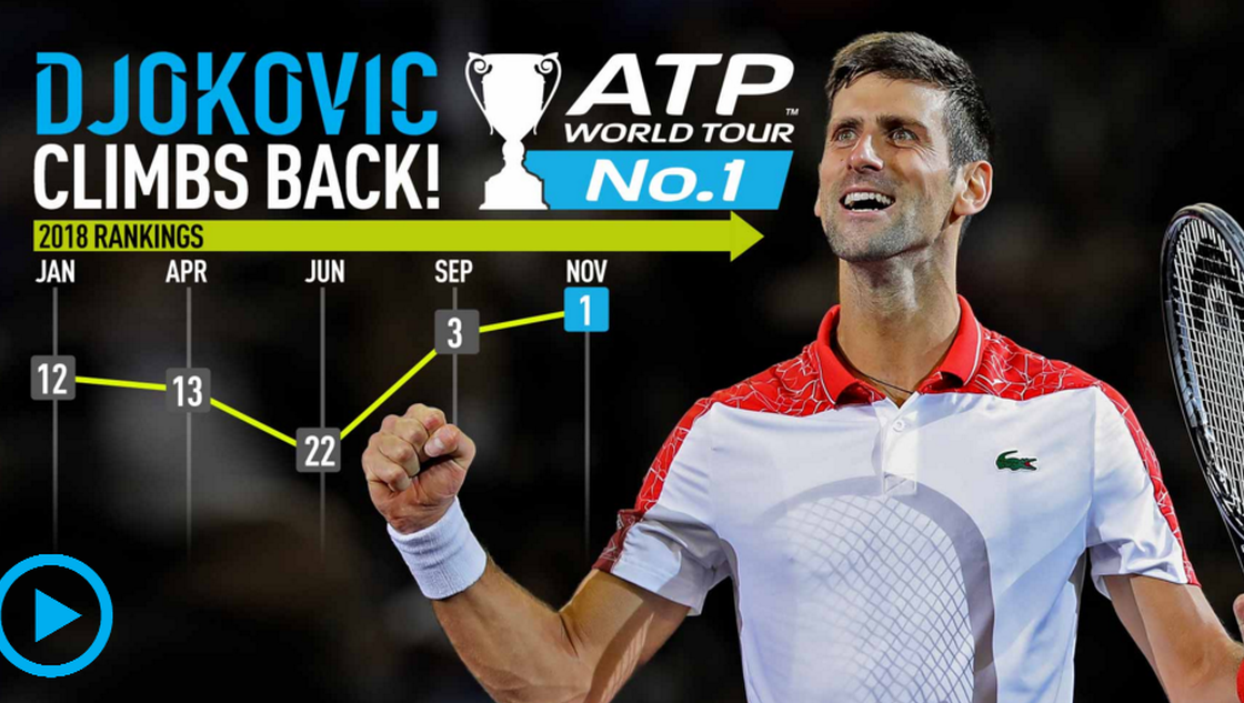 回顾小德登顶年终第一的高光时刻