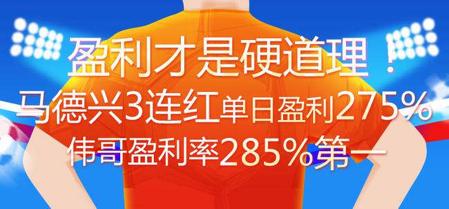 球通专家带你盈利!