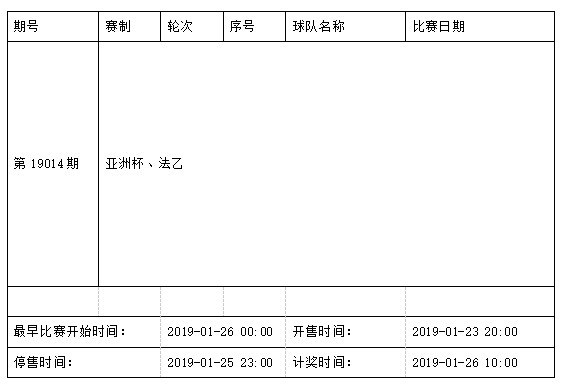 中国足球彩票4场进球彩2019年1月竞猜场次安