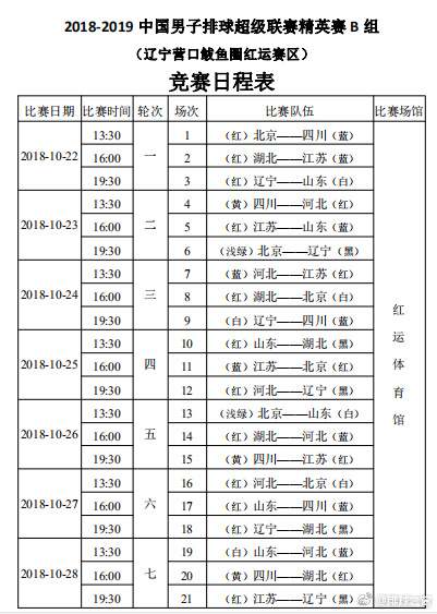 赛程