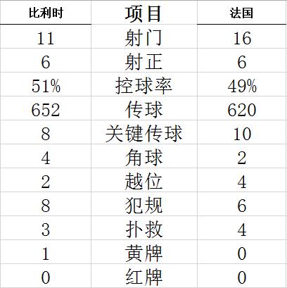 lottery 7 tarikh ka