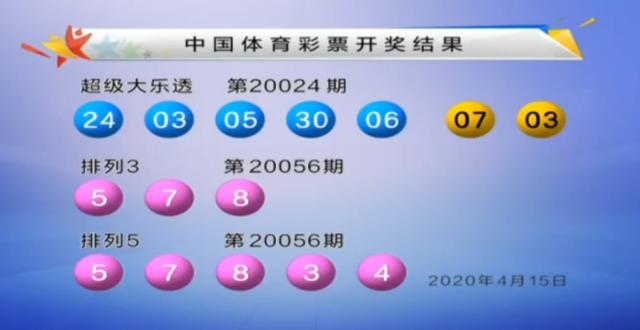 灰色项目-挂机方案大乐透头奖4注981万1注追加奖池余额14.37亿挂机论坛(1)