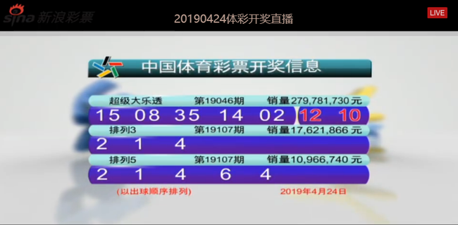 开奖详情
