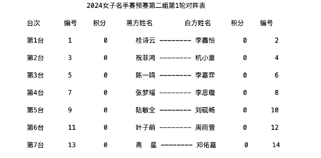 2023年中国科幻产业总营收首次破千亿
