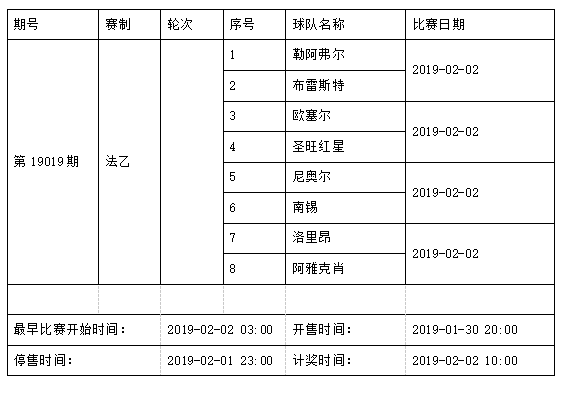 中国足球彩票4场进球彩2019年1月竞猜场次安