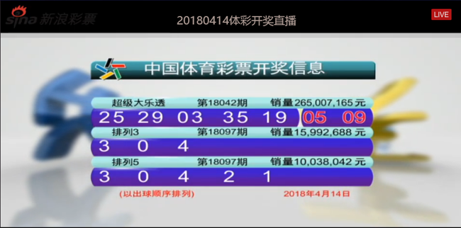 开奖详情