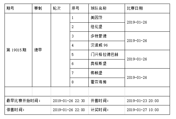 中国足球彩票4场进球彩2019年1月竞猜场次安排