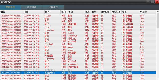 柯洁网战近期已19连胜