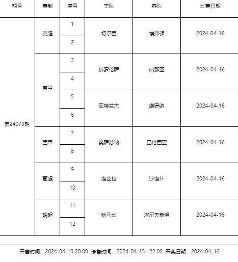 男子刮中福彩80万+汽车大奖 风雪挡不住领奖的脚步
