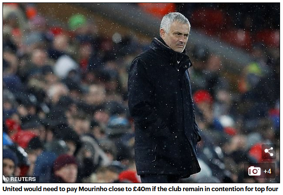 穆里尼奥的违约金最高可达4000万