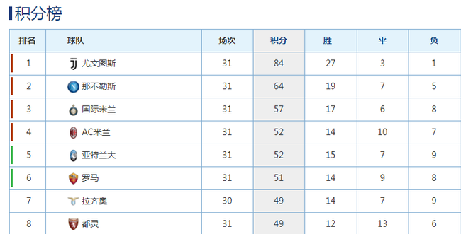 还在努力