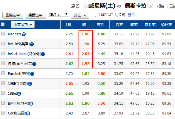 超低平赔