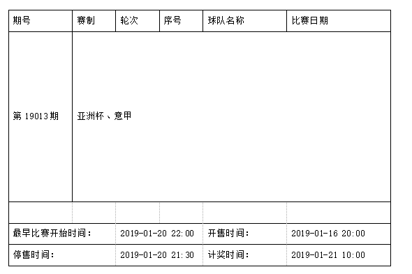 中国足球彩票4场进球彩2019年1月竞猜场次安排