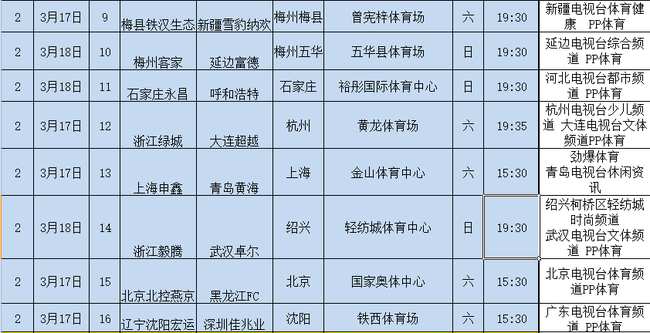 第二轮转播计划