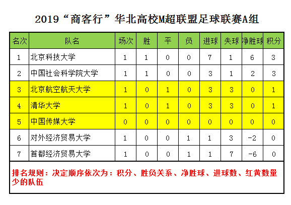 2019非国有经济_国有经济的衰弱与中国的未来