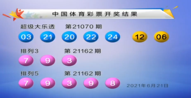 大樂透開獎
