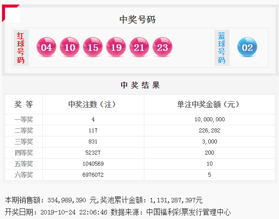 开奖详情