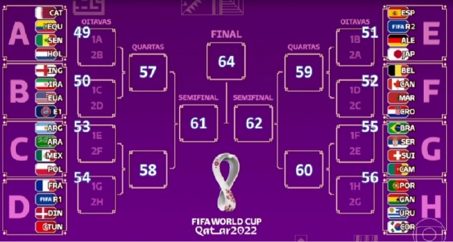 宇宙杯图片卡塔尔世界杯2022买球(图1)