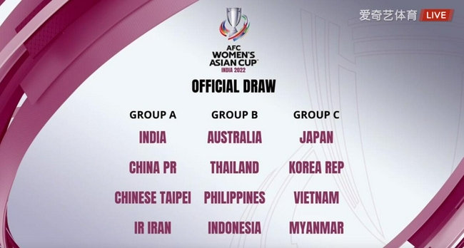 女足亞洲杯抽簽結果：中國與印度同組 避開日本