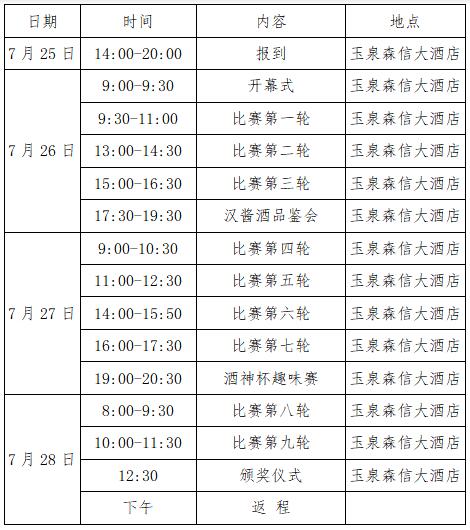 日程