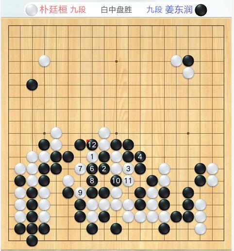 图3