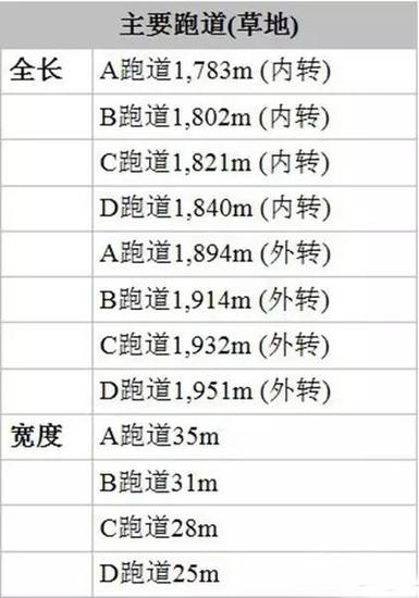 ▲图/Horse Racing in Japan