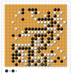 周俊勋执黑中盘胜王元均