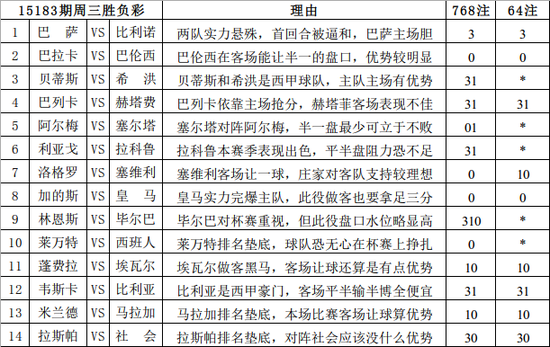 足球胜负彩有窍门吗,足球胜负彩技巧