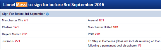 赔率截图(此赔率不含本金)