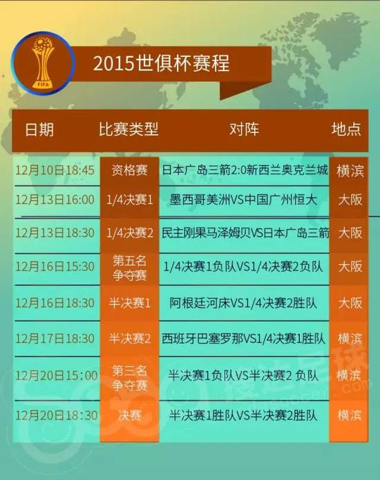 2025深圳市体育中心赛事排期表(更新中)FIFA俱乐部世界杯最新比分+直播入口+16强名单