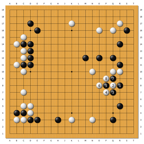 分析图2