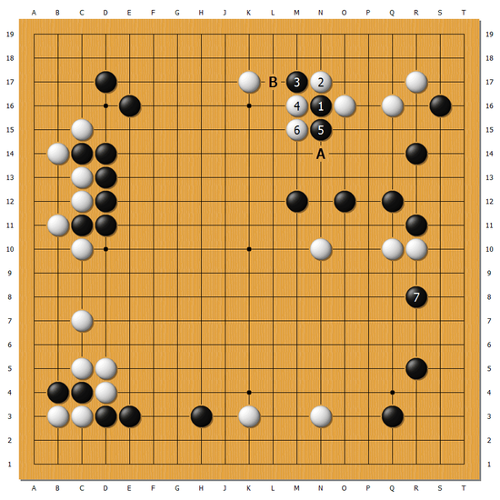 分析图1